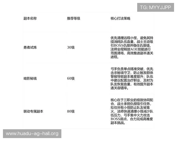 深入解析PA视讯技巧提升游戏操作效率的实用技巧与经验分享
